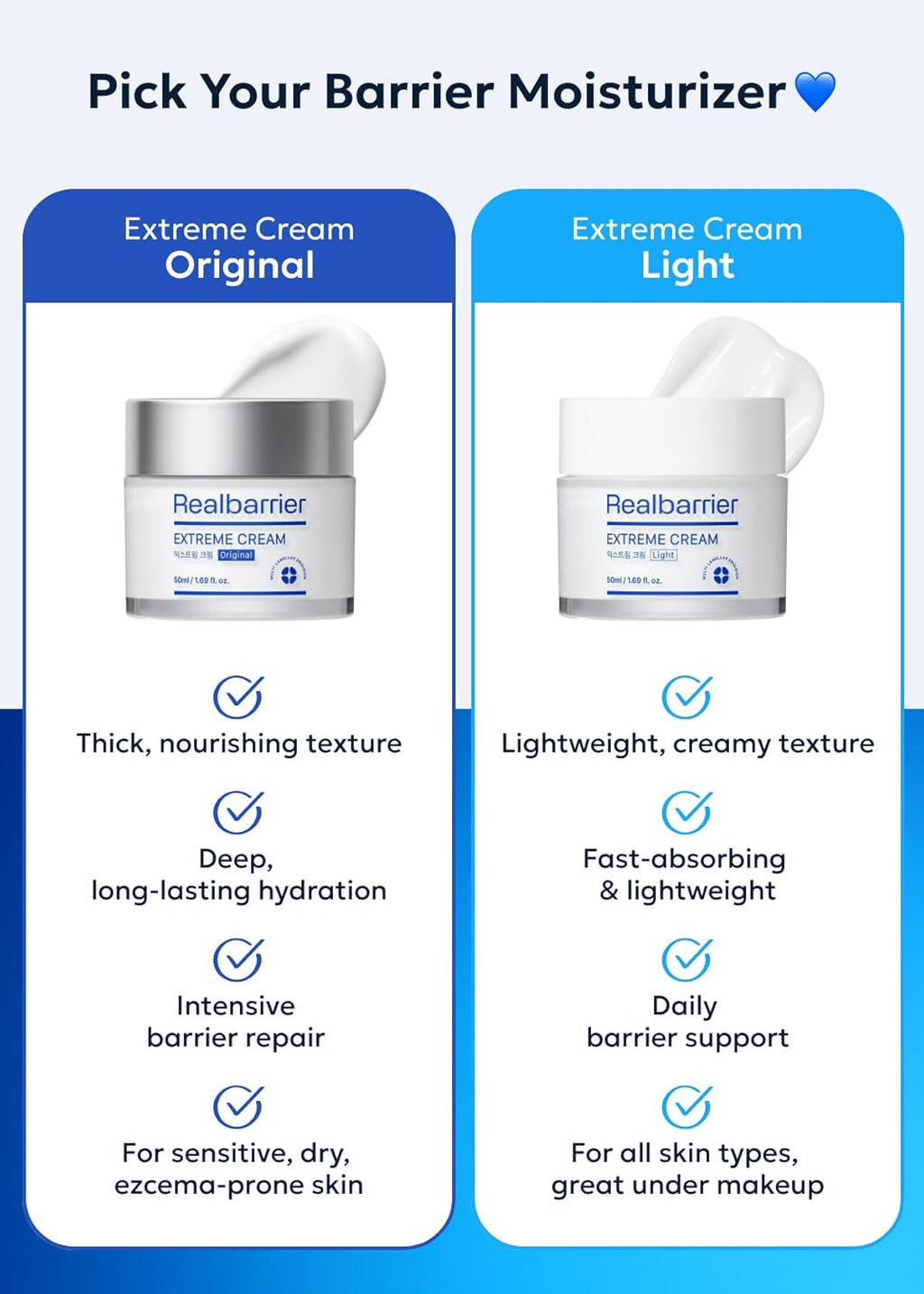Realbarrier Extreme Cream