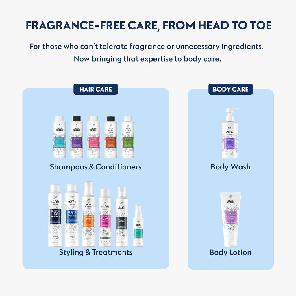 Sensitive Super Strong Hold Hairspray