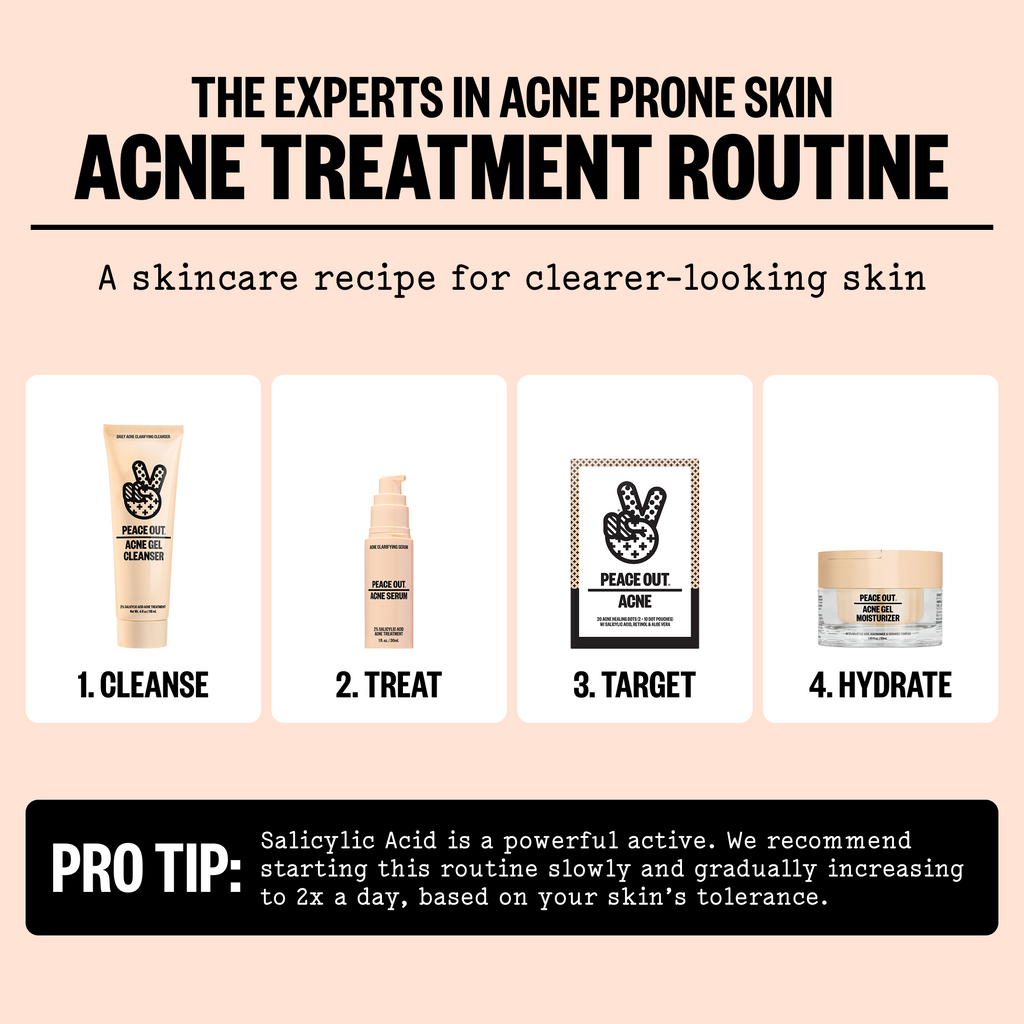 Acne Treatment Dots