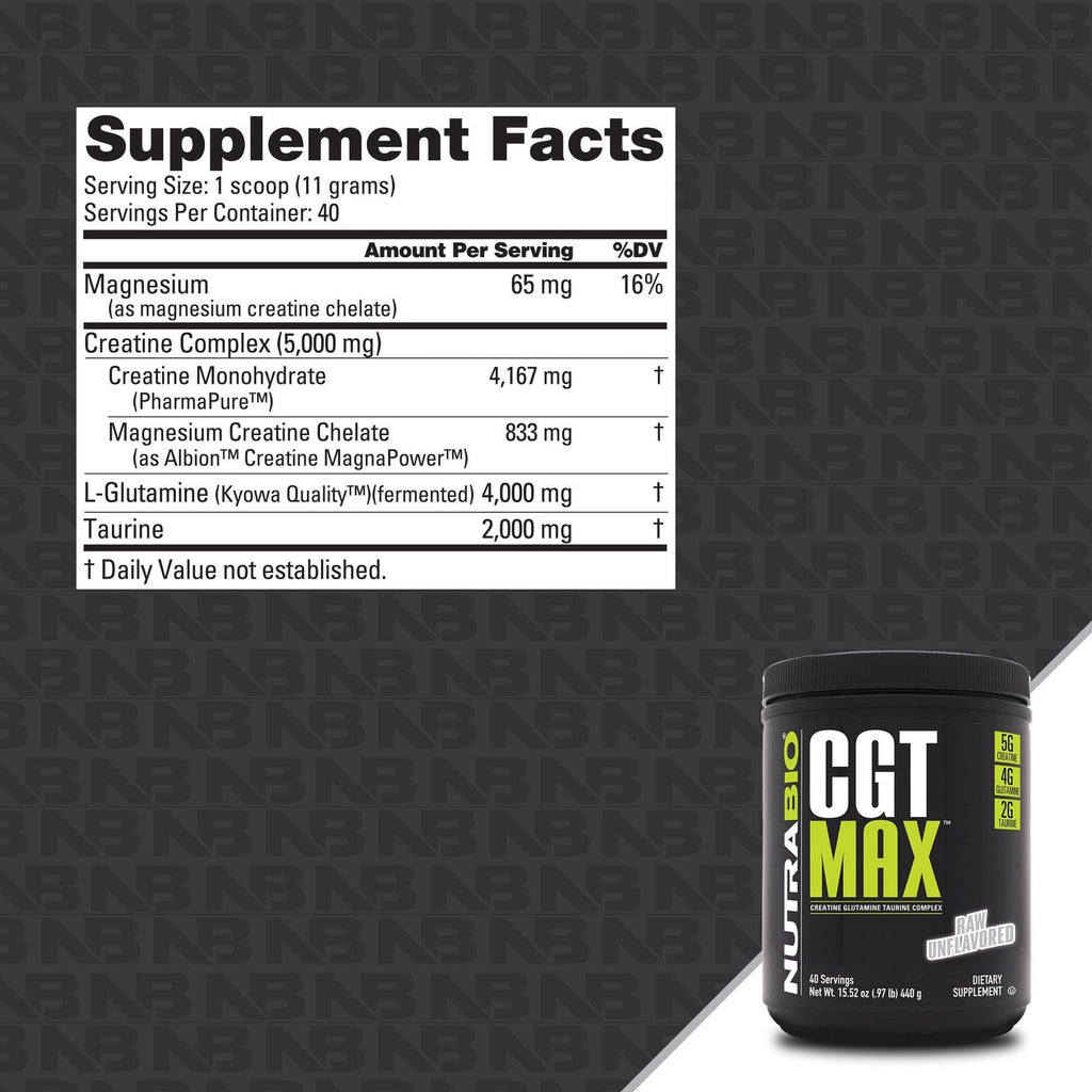 NutraBio CGT-MAX
