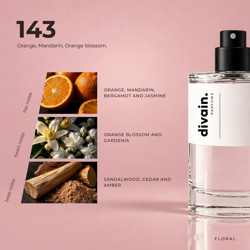 divain. 143